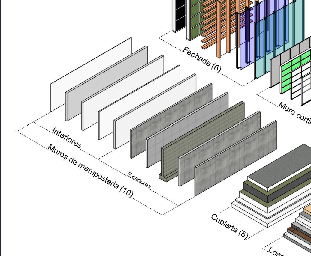 Cómo crear Muro Cortina en Revit Paso a Paso | Curso Revit Fundamental